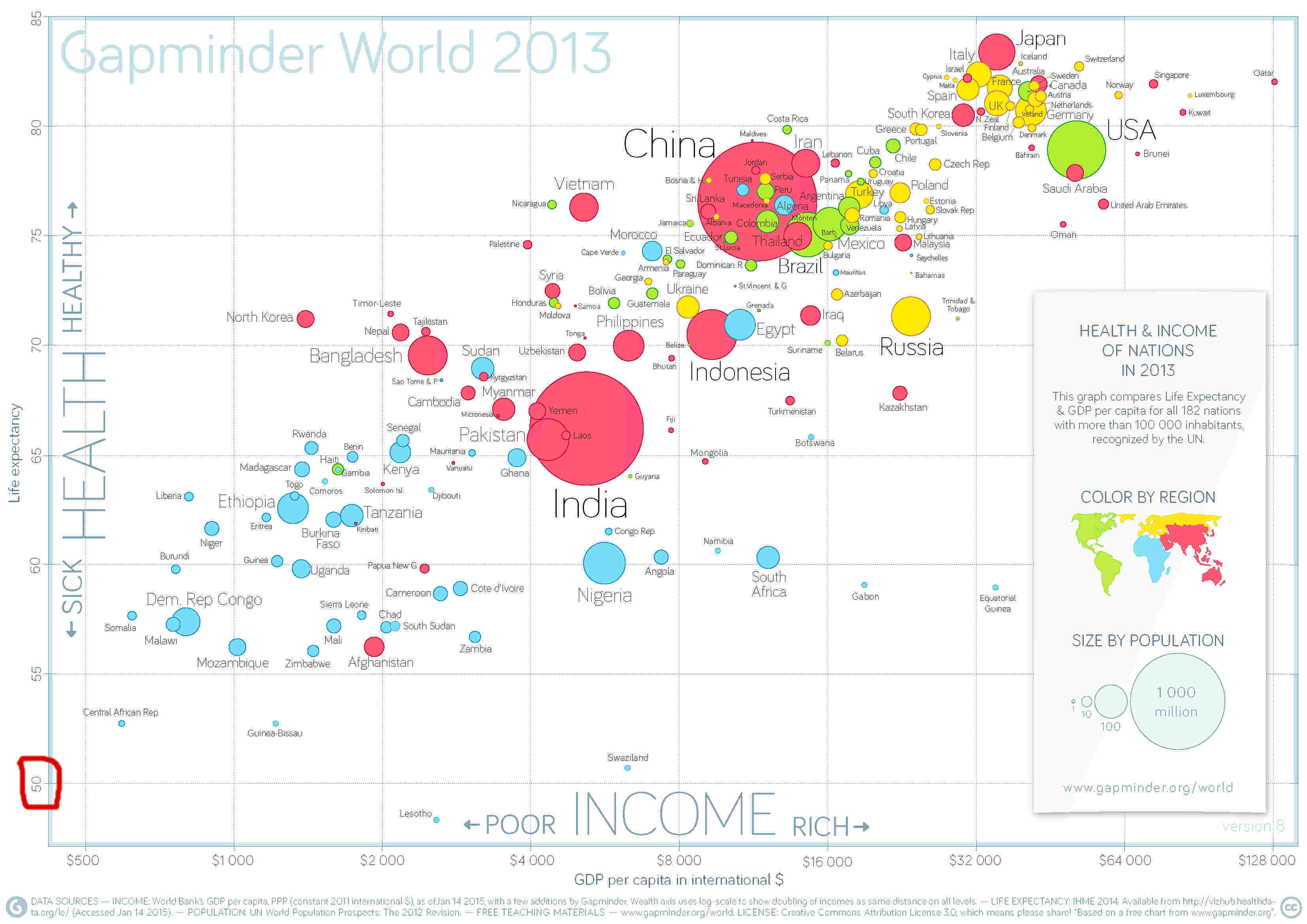 Homo sapiens: une estimation de l’espérance de vie à la naissance en 2013, par pays. — Source: Gapminder.